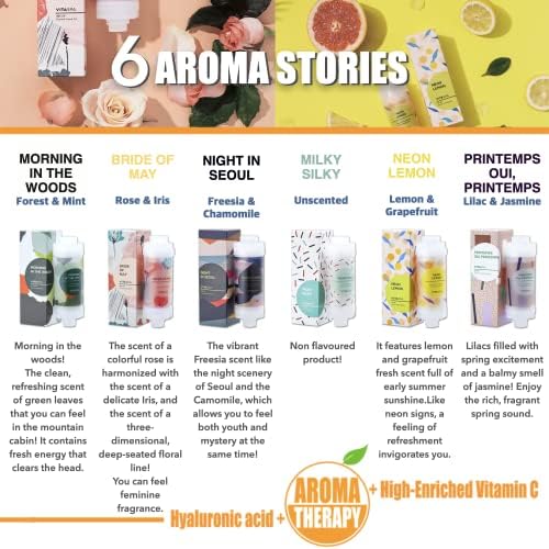 VITASPA Vitamin C Shower Head Filter Set Red