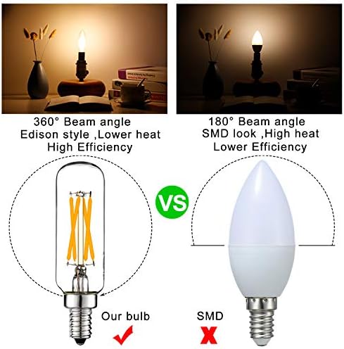 LiteHistory 6W Dimmable LED E12 Bulb 6Pack 2700K Warm White