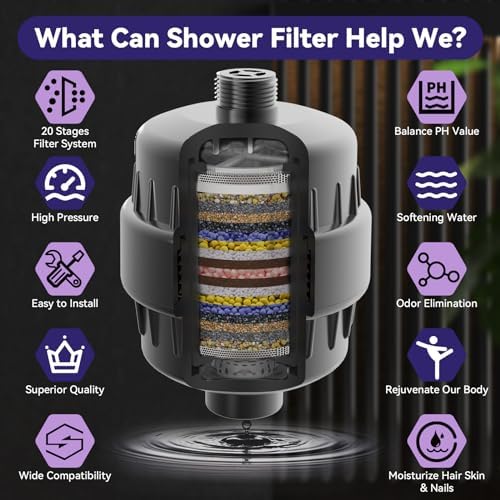 20 Stage Shower Filter with 2 Cartridges - Silver and Black