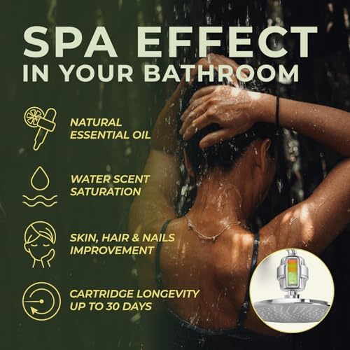 AquaHomeGroup Vitamin CEA Shower Filter with Aroma Granules - Jasmine