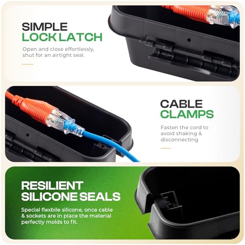 SockitBox - Weatherproof Electrical Connection Box - Black Small