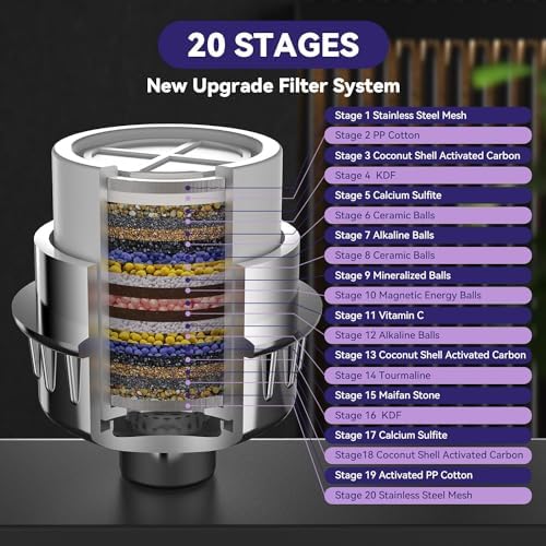 20 Stage Shower Filter with 2 Cartridges - Silver and Black