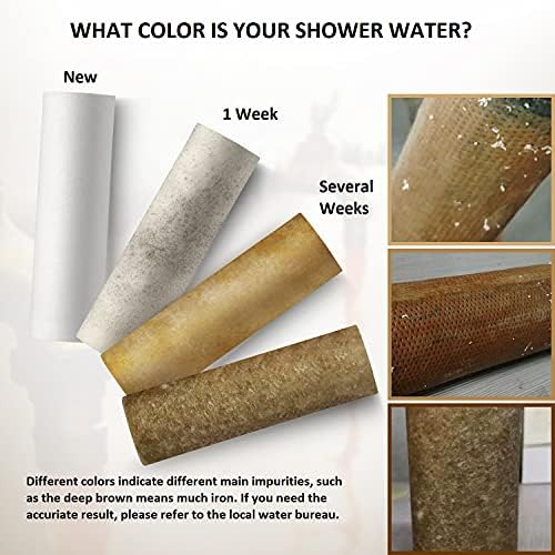 Replacement Filter Cartridge for Miniwell Filter Shower Head L751 and L751-W 1