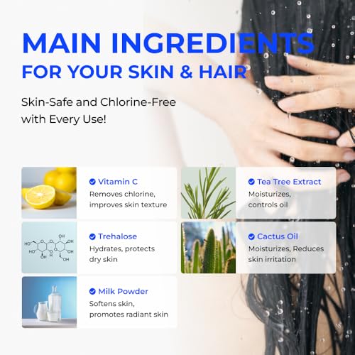 BODYLUV Puresome Perfume Shower Filter - Chlorine Removal Vitamin C Scent Grapefruit Peach