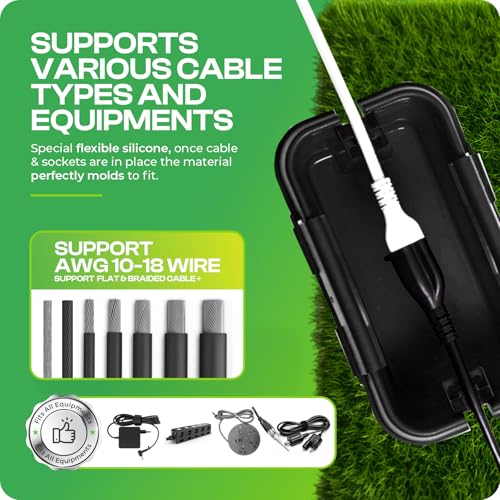 SockitBox - Weatherproof Electrical Connection Box - Black Small
