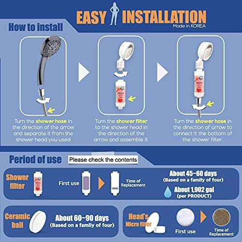 VITASPA Vitamin C Shower Head Filter Set Red