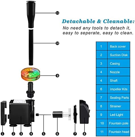DOMICA 15W Submersible Fountain Pump with LED Light Quiet Adjustable for Water Features Aquariums Ponds Hydroponics