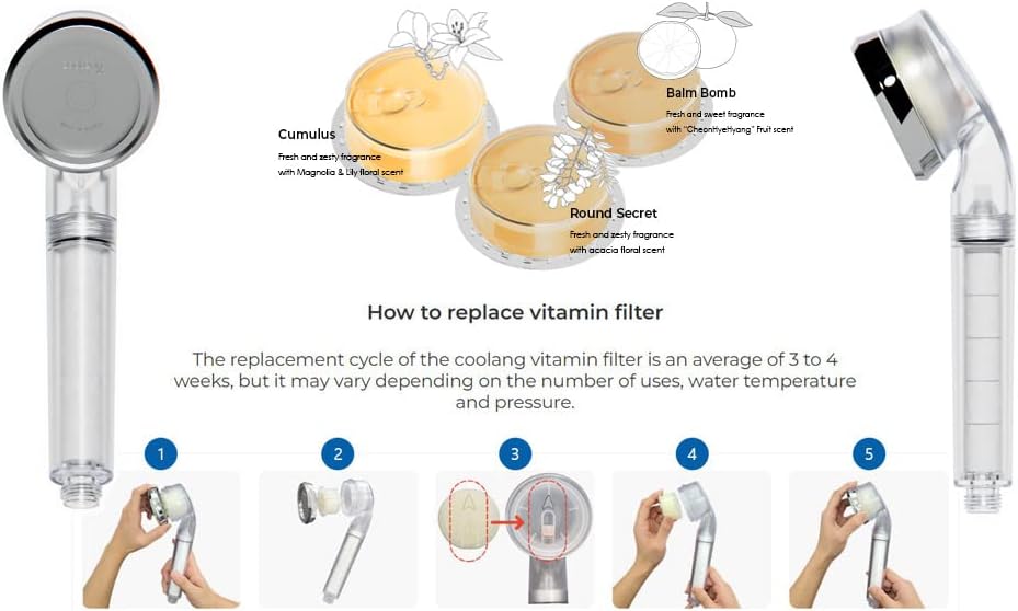 Coolang Vita Showerhead Filter with Vitamin C Aromatherapy