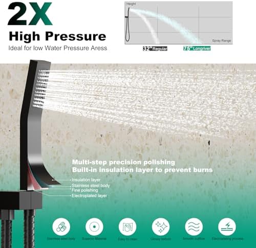 Longriver Matte Black Shower Faucet Set with Temperature Display 1