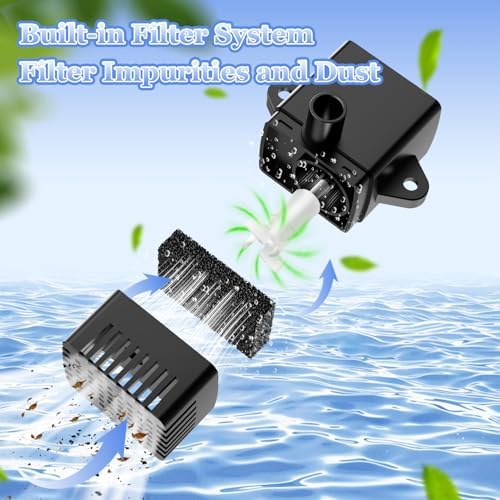 Yzert Solar Fountain with Battery Indicator 2000mAh 35W