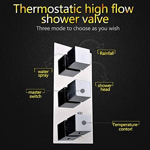 20 Inches Tatic Rain Stainless Steel Shower Combo Set Ceiling Mounted