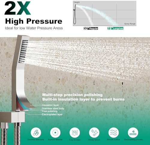 Longriver Shower Faucet Set - 12 Inch Rainfall Shower Head with Handheld Spray