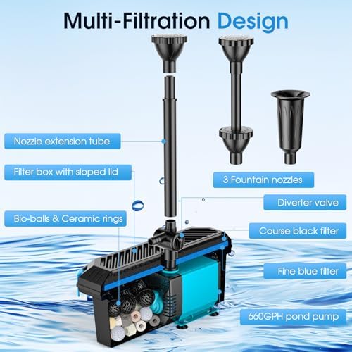 POPOSOAP Pond Filter with Pump Fountain Kit 660GPH Koi Pond Water Cleaner