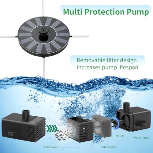 AMZtime 14W Solar Bird Bath Fountain with 4 Rods