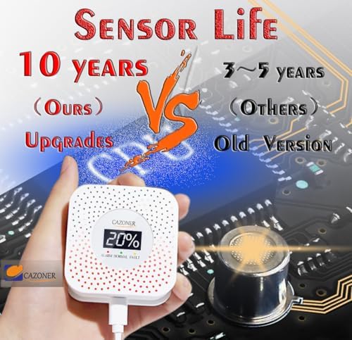 Natural Gas Leak Detector with 10-Year Lifespan and Digital LCD Display