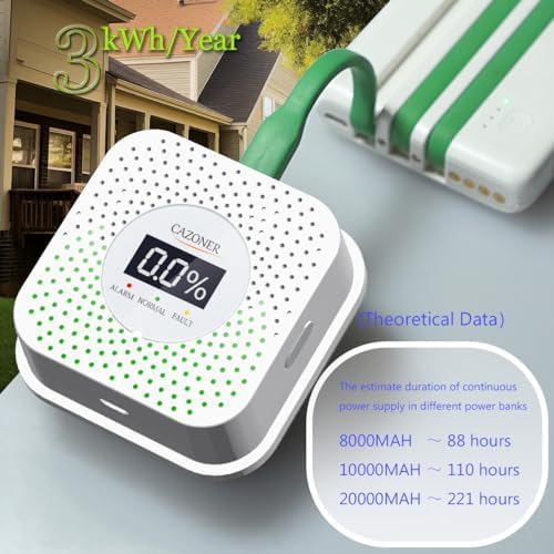 Natural Gas Leak Detector with 10-Year Lifespan and Digital LCD Display