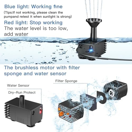 Biling Solar Water Pump Kit for Garden and Pond