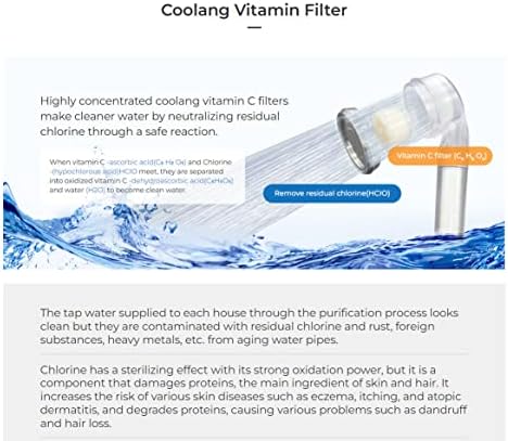 Coolang Vita Showerhead Filter with Vitamin C Aromatherapy
