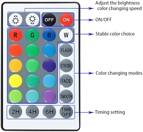 TENSUL Colored Pond Lights with Timer 1-Light IP68 Waterproof RGB Fountain Light for Outdoor Garden