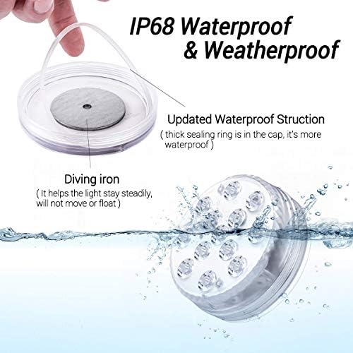 LOFTEK Submersible LED Lights with Remote 4 Pack