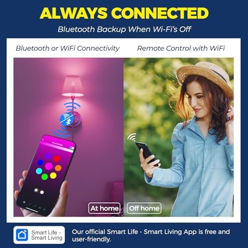 E12 Smart LED Bulbs 60W Equiv 4PCS with Alexa Google Home Compatibility
