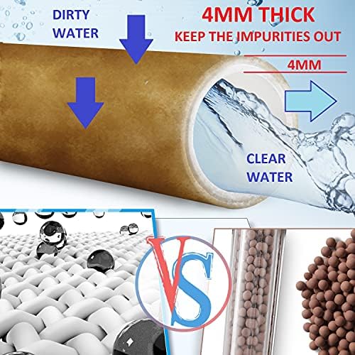 Replacement Filter Cartridge for Miniwell Filter Shower Head L751 and L751-W 1