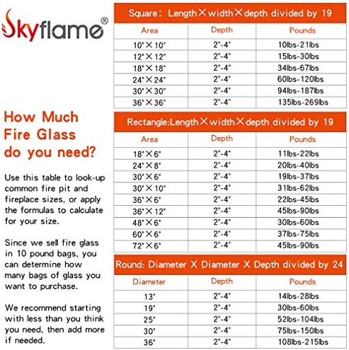 Skyflame High Luster Fire Glass 10 Pounds 14 Inch Copper Reflective