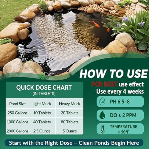ACTICLEAR Muck Clear Sludge Treatment 500 Tablets