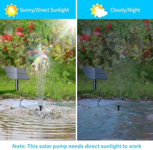 Biling Solar Water Pump Kit for Garden and Pond