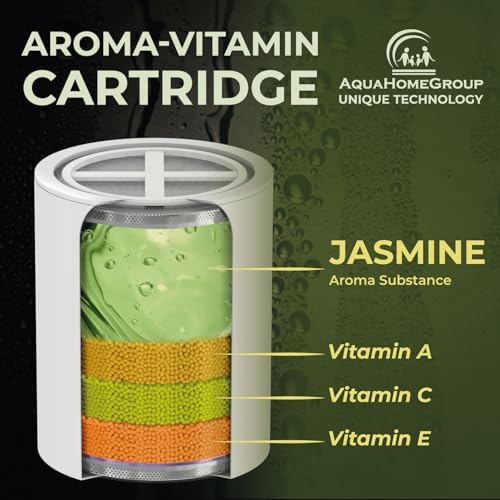 AquaHomeGroup Vitamin CEA Shower Filter with Aroma Granules - Jasmine