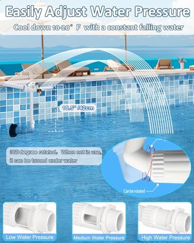 BowLUQ Pool Fountain Multi-Color Waterfall Sprinkler with Adjustable Jets