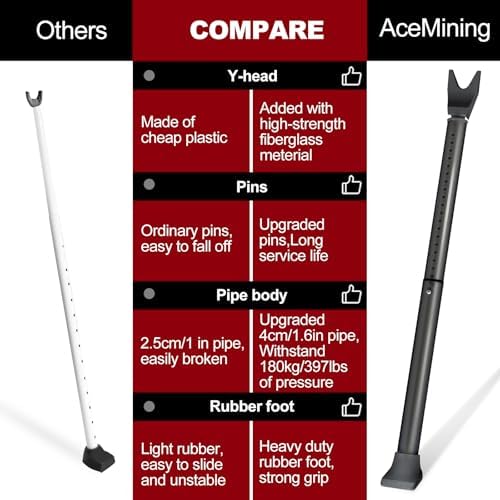 AceMining Door Security Bar Sliding Patio Stopper Heavy Duty Adjustable Jammer for Home and Travel