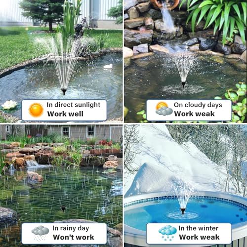 Biling Solar Fountain for Bird Bath and Garden Ponds