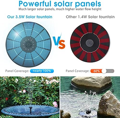 AISITIN Solar Fountain Pump with 1500mAh Battery and 6 Nozzles