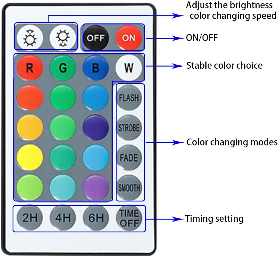 TENSUL Colored Pond Lights with Timer 1-Light IP68 Waterproof RGB Fountain Light for Outdoor Garden