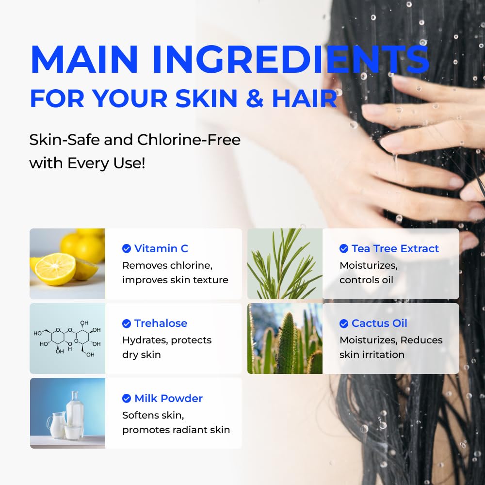 BODYLUV Puresome Perfume Shower Filter - Chlorine Removal Vitamin C Scent Grapefruit Peach