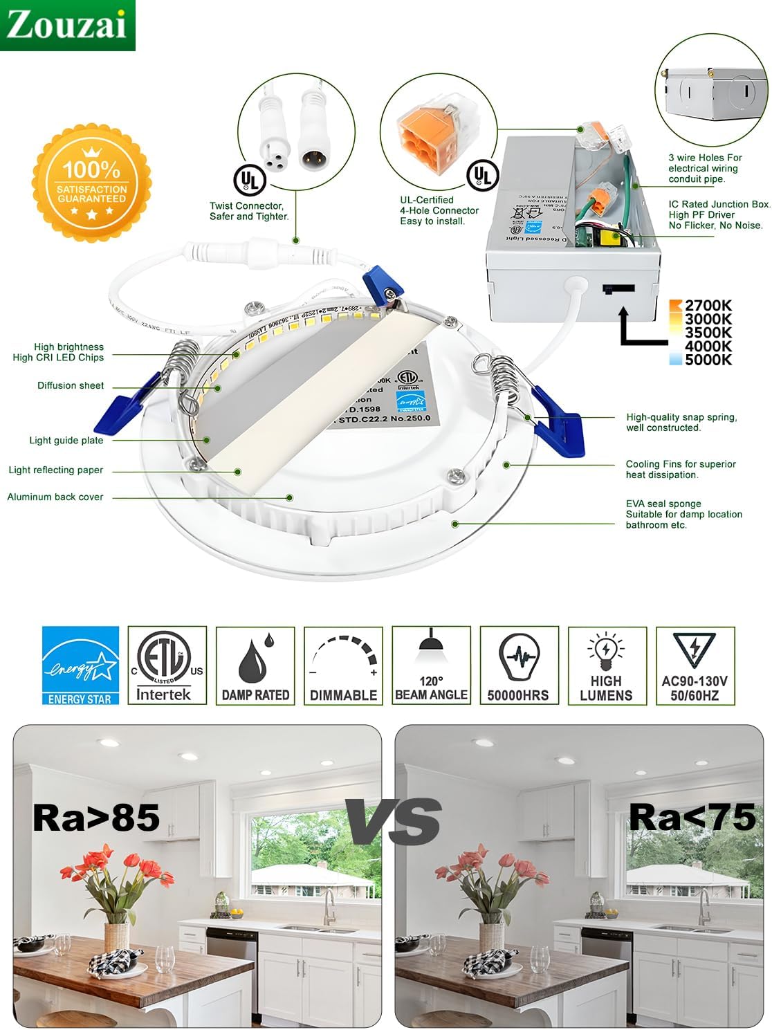 Zouzai 12 Pack 6 Inch 5CCT Ultra Thin LED Recessed Ceiling Light with Junction Box