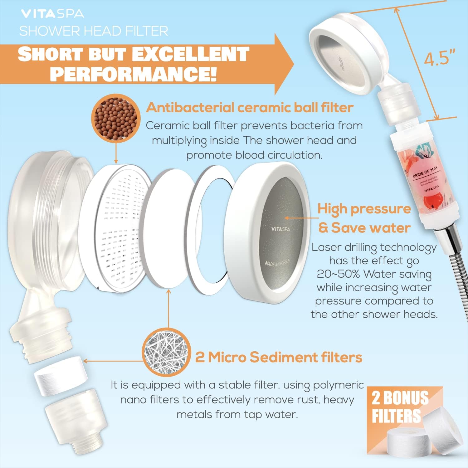 VITASPA Vitamin C Shower Head Filter Set Red