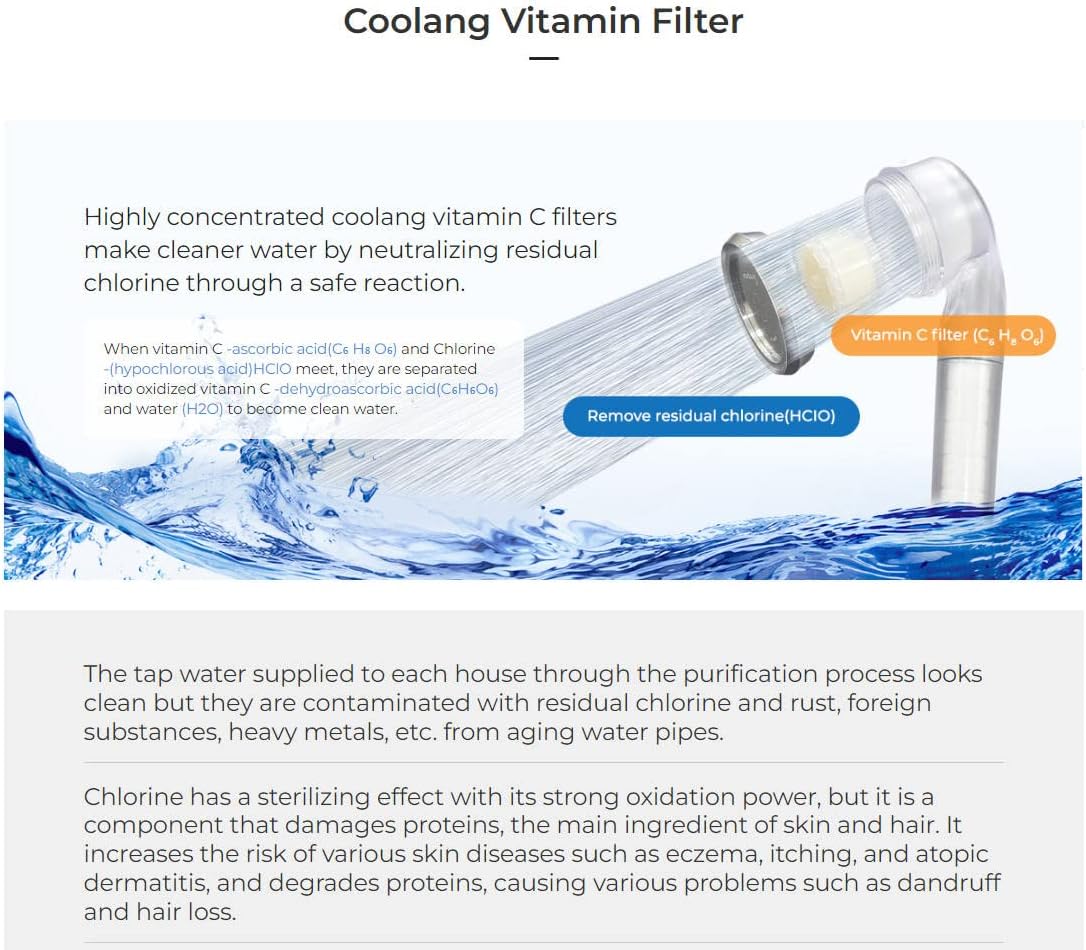 Coolang Vita Showerhead Filter with Vitamin C Aromatherapy