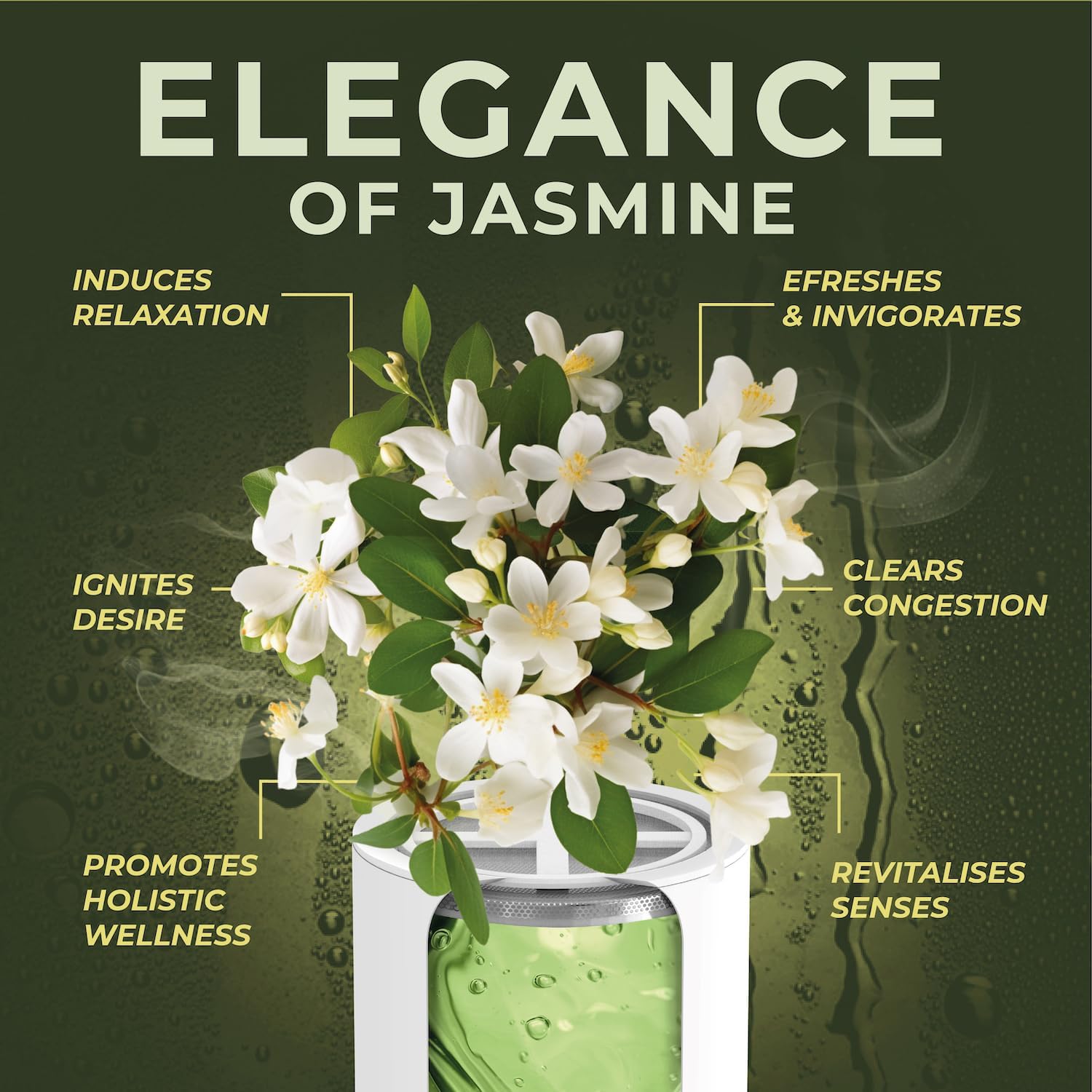 AquaHomeGroup Vitamin CEA Shower Filter with Aroma Granules - Jasmine