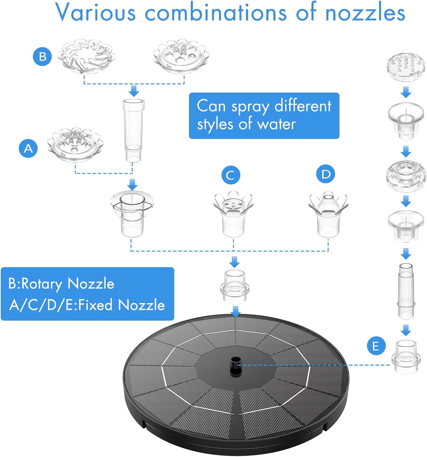 AISITIN 35W Solar Fountain Pump for Outdoor Garden and Pond Decor