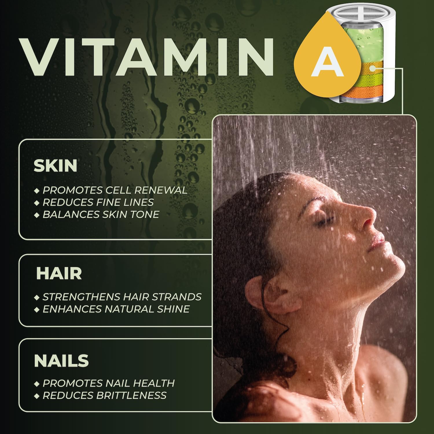 AquaHomeGroup Vitamin CEA Shower Filter with Aroma Granules - Jasmine