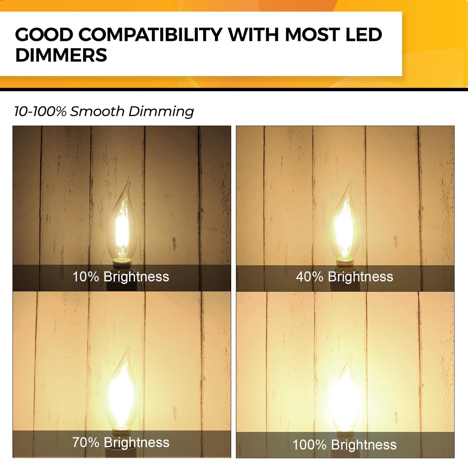 Hizashi 90 CRI LED Candelabra Bulb 40W Equivalent E12 12 Pack Dimmable Soft Warm White 2700K