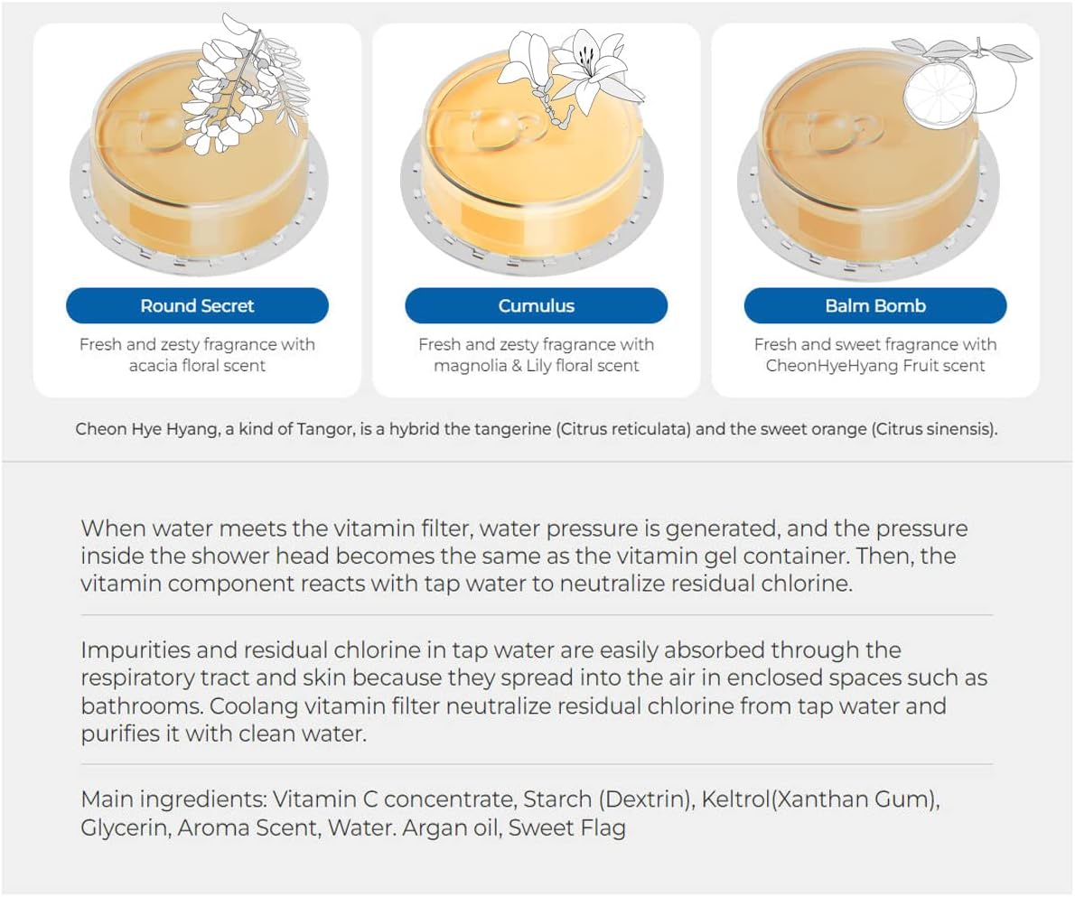 Coolang Vita Showerhead Filter with Vitamin C Aromatherapy