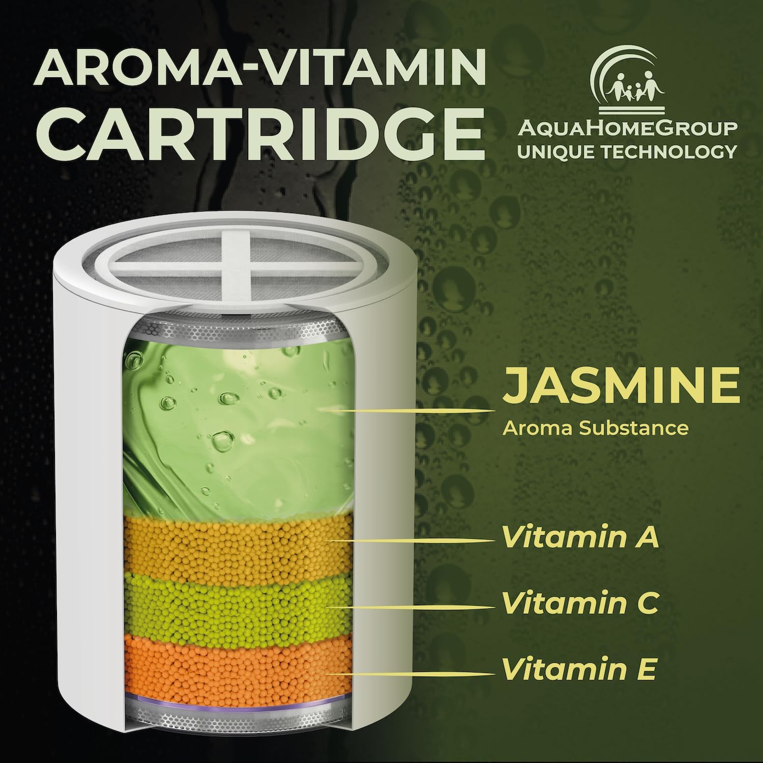 AquaHomeGroup Vitamin CEA Shower Filter with Aroma Granules - Jasmine
