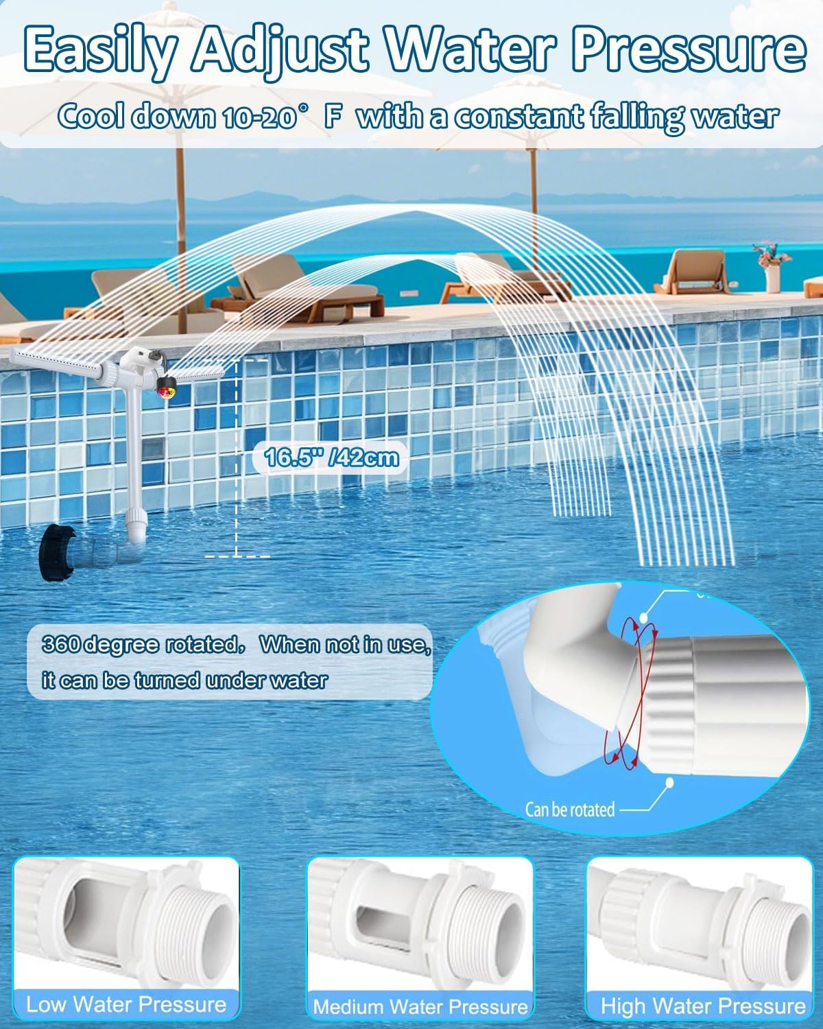 BowLUQ Pool Fountain Multi-Color Waterfall Sprinkler with Adjustable Jets