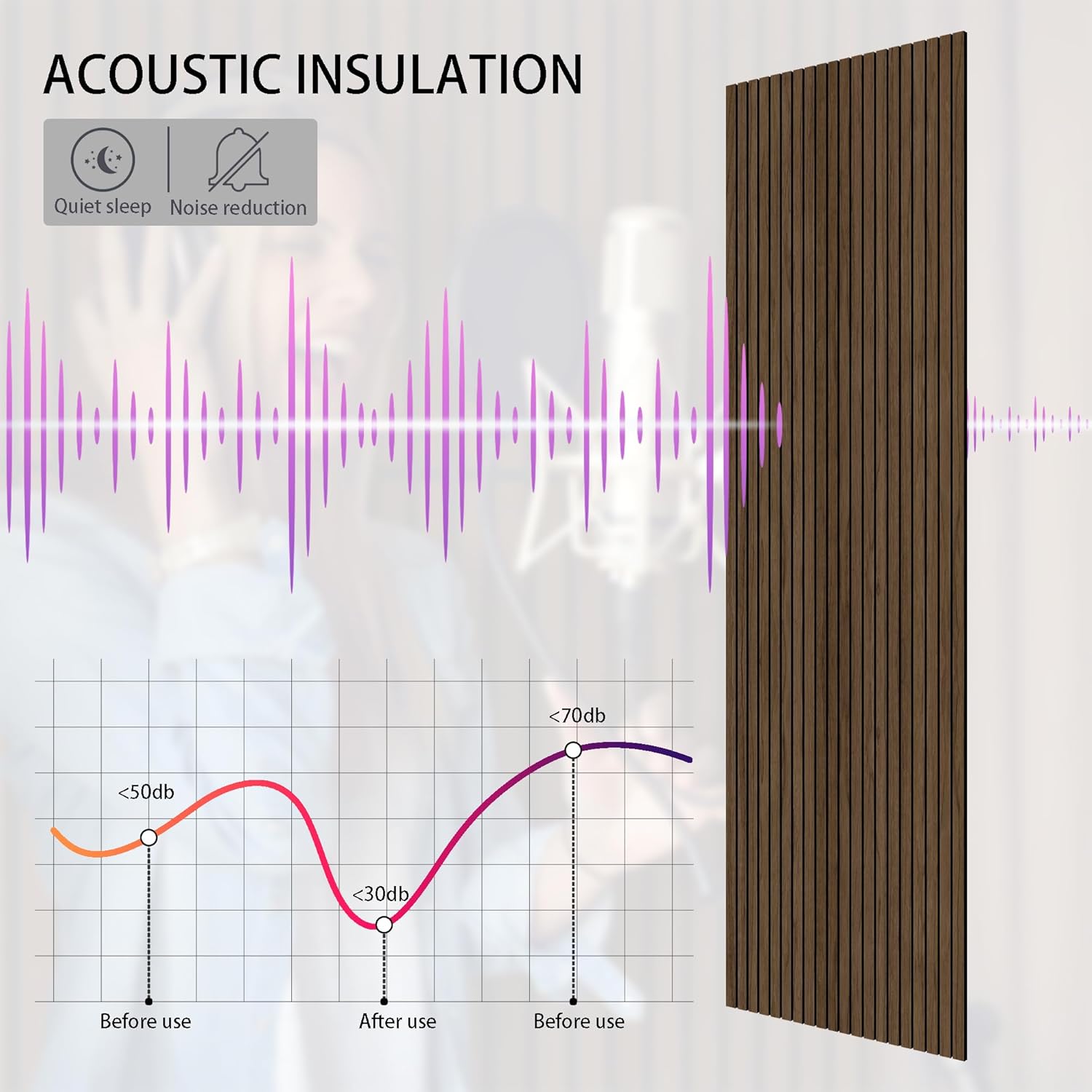 4-Piece Wood Slat Wall Panel for Noise Control Peel and Stick Acoustic Decor Walnut