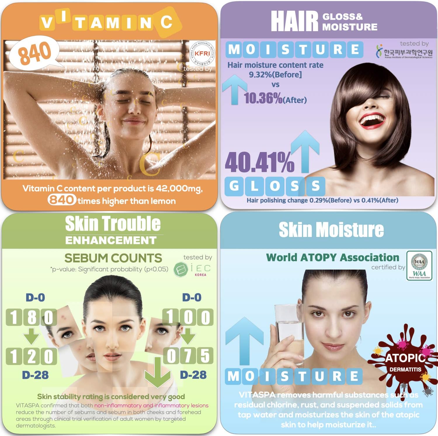 VITASPA Vitamin C Shower Head Filter Set Red